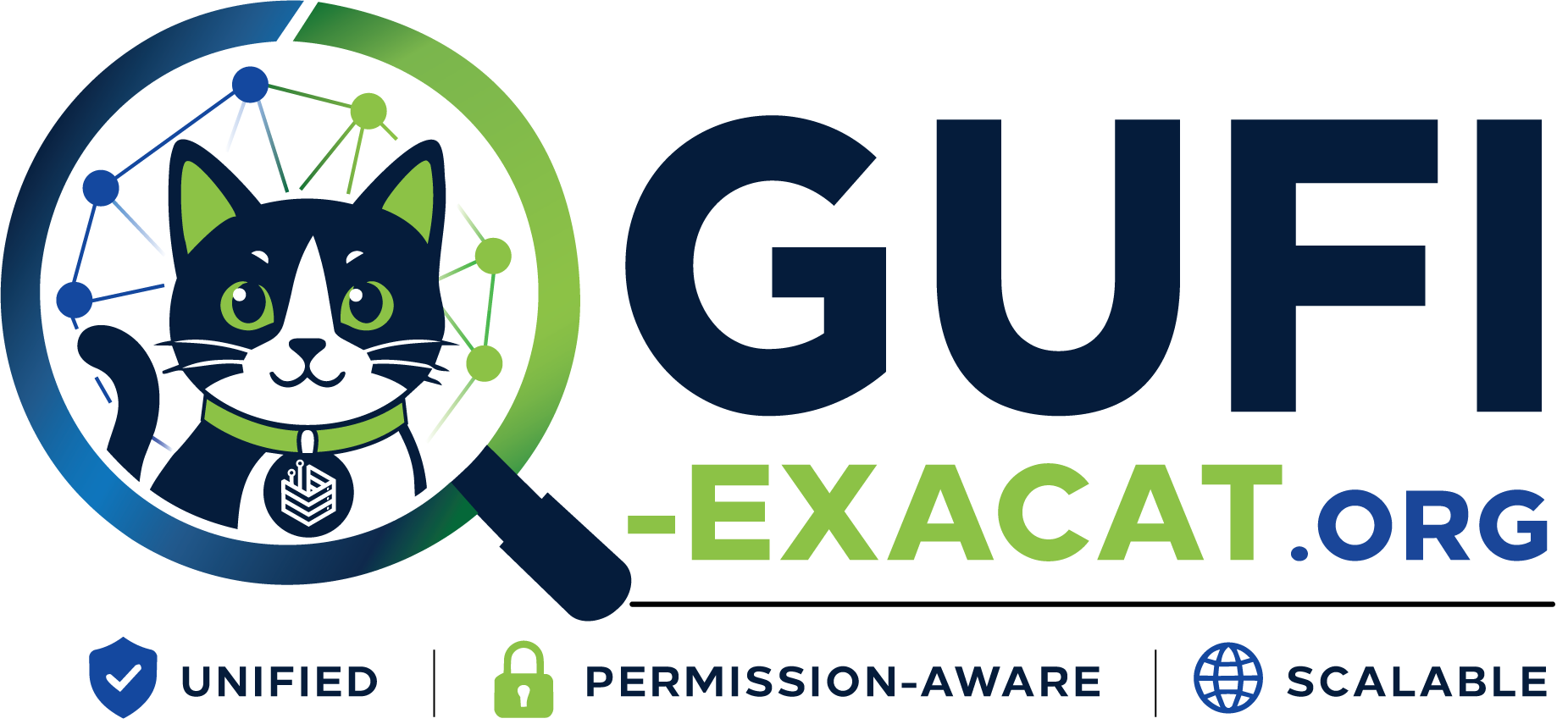 GUFI