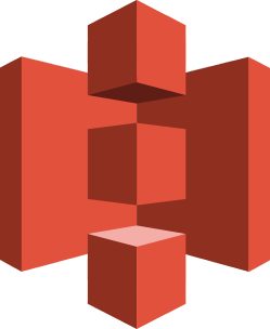 Amazon S3